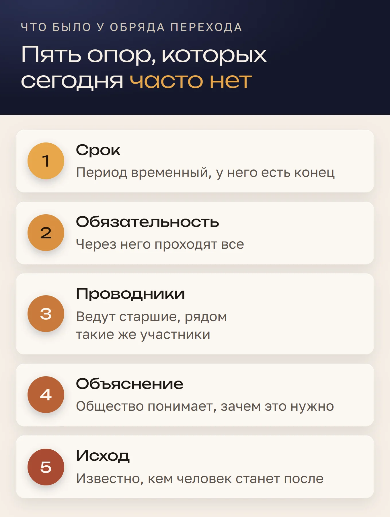 Схема: пять опор, которые были у обряда перехода - срок, обязательность, проводники, объяснение и исход